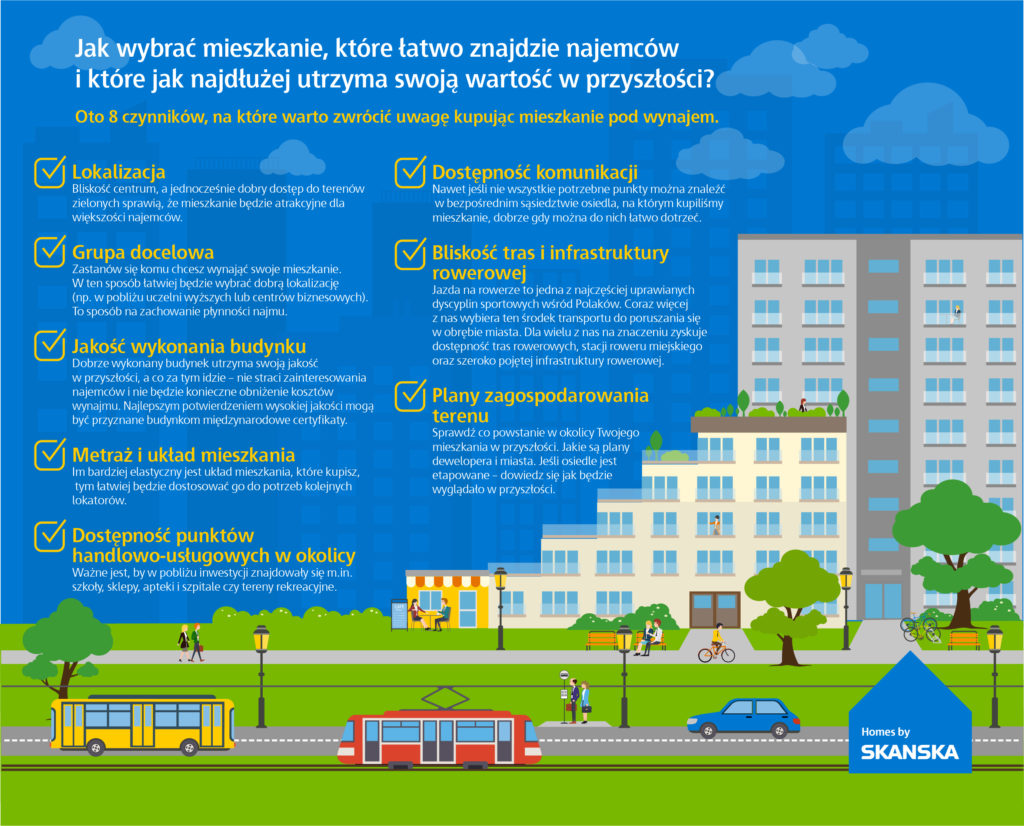 rynek-mieszkan-na-wynajem-zmienia-oblicze-infografika